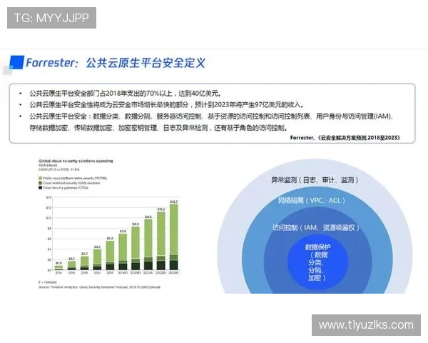 凯时首页入口：确保账号安全的凯时首页入口访问技巧与注意事项